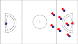 8 a-side restraining line image